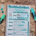 5 Cara Menulis Huruf Lettering Bagi Pemula! Dijamin Langsung Bisa! | wirahadie.com