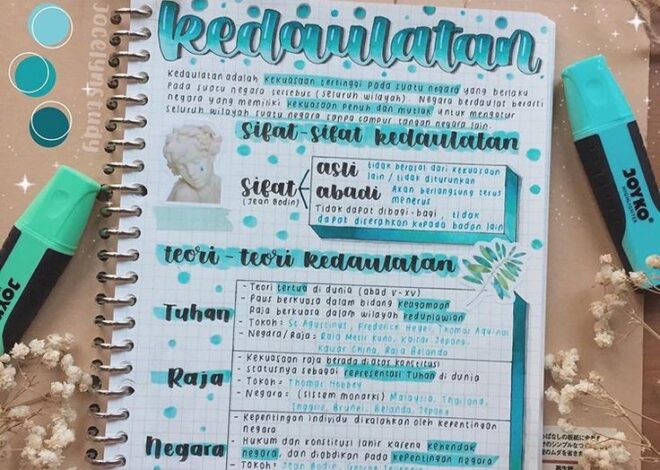 5 Cara Menulis Huruf Lettering Bagi Pemula! Dijamin Langsung Bisa! | wirahadie.com